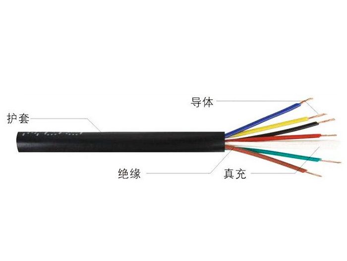 控制電纜